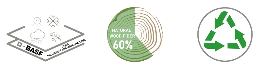 UV, fibre use and recyling icons