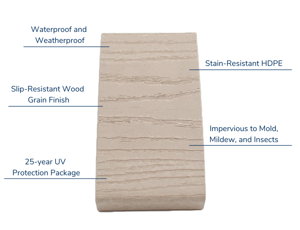 WearDeck dock example board