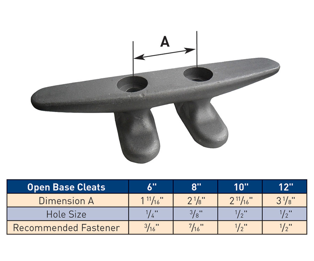 Diagram Open Base Cleat