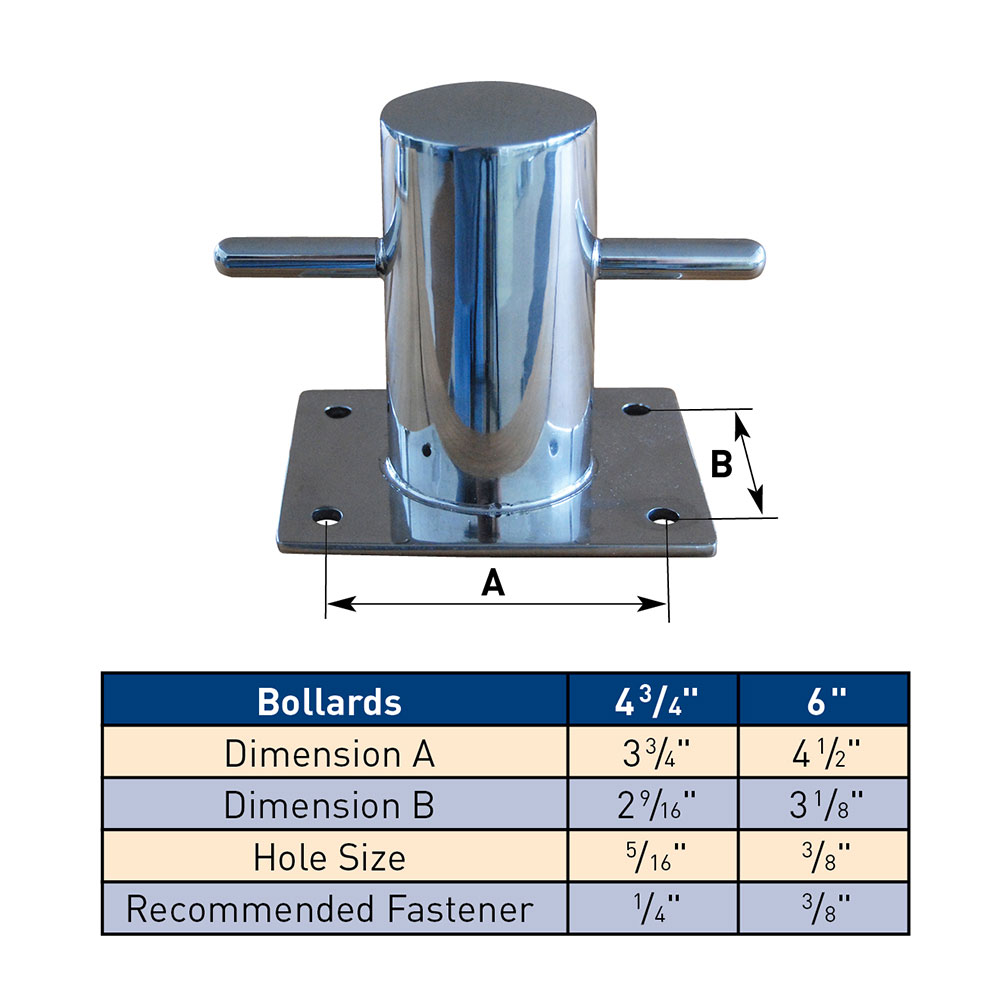 Bollard sizing diagram