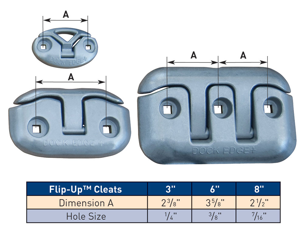 Dock Builders Flip-Up sizing diagram