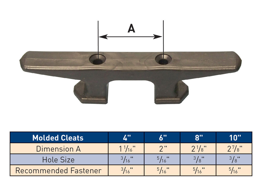 Molded Cleats sizing diagram