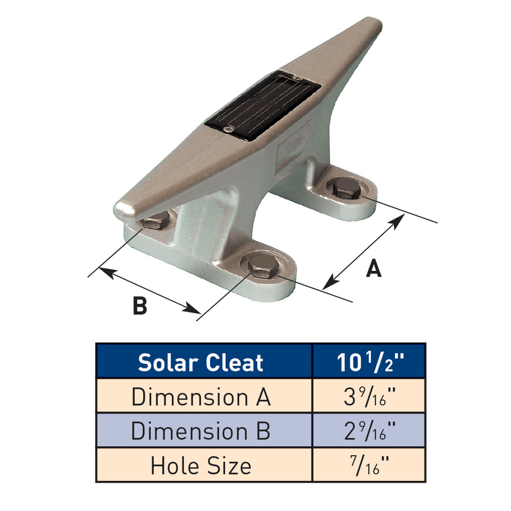 Solar Cleats sizing diagram