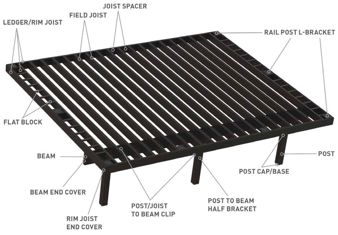 deck frame with aluminum TimberTech