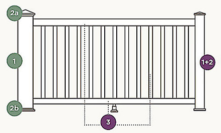 trex signature railing components aluminum rod diagram.