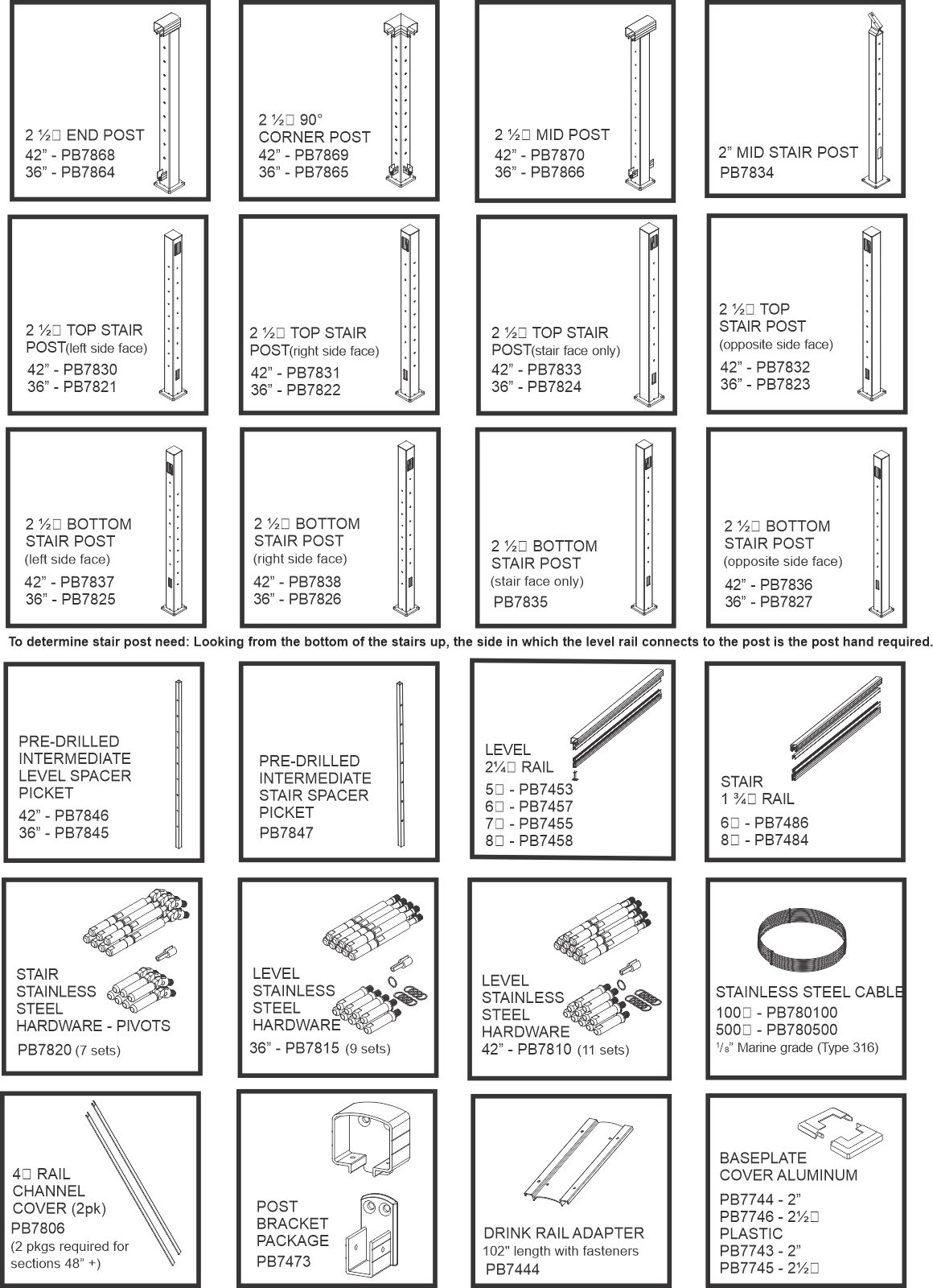 Vista Aluminum Cable Railing System details