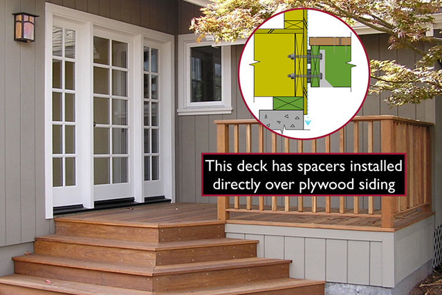 Deck2Wall Spacers