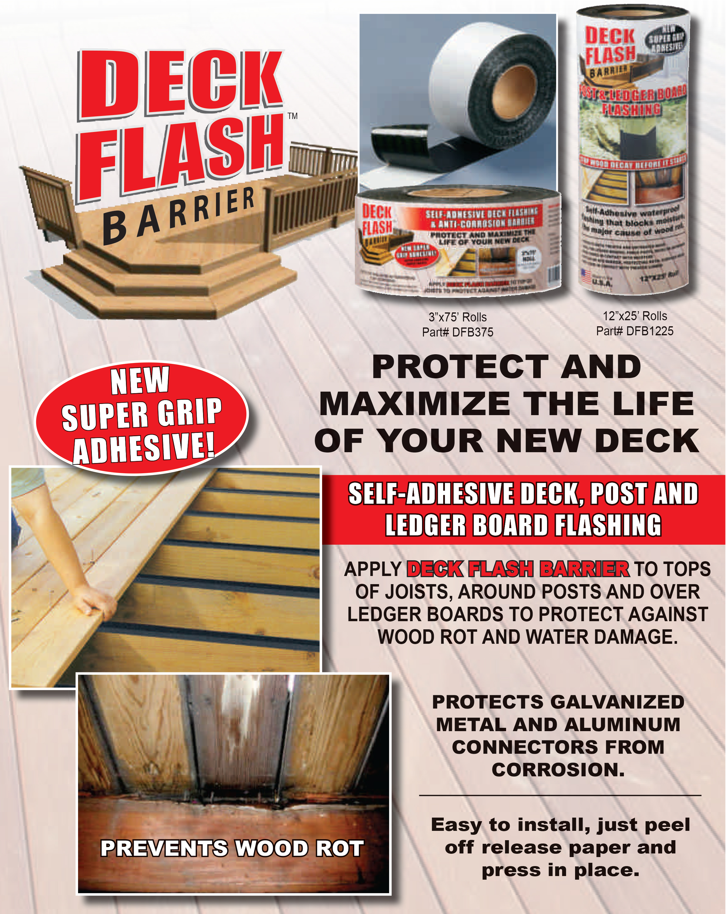 CoFair Deck Flash Deck Protector