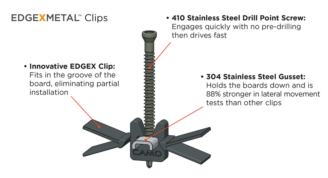  edgexmetal clips detail