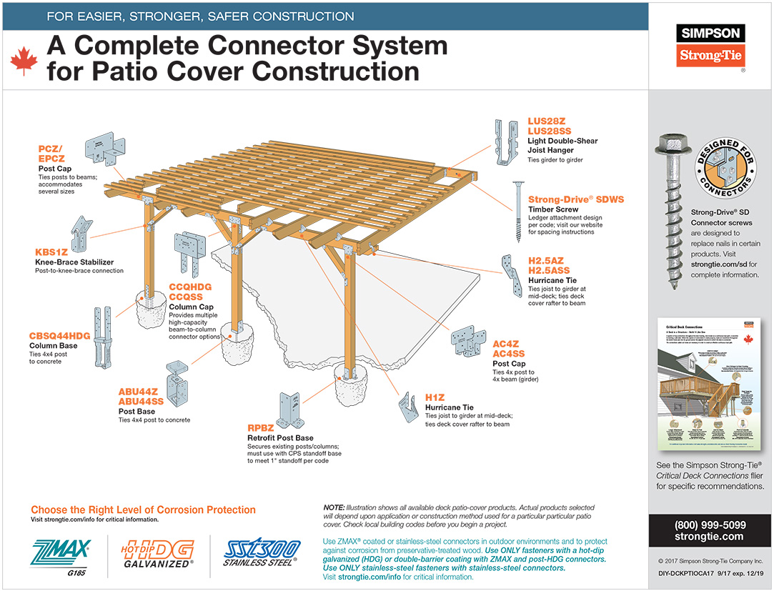 Smooth shank connector nail in package