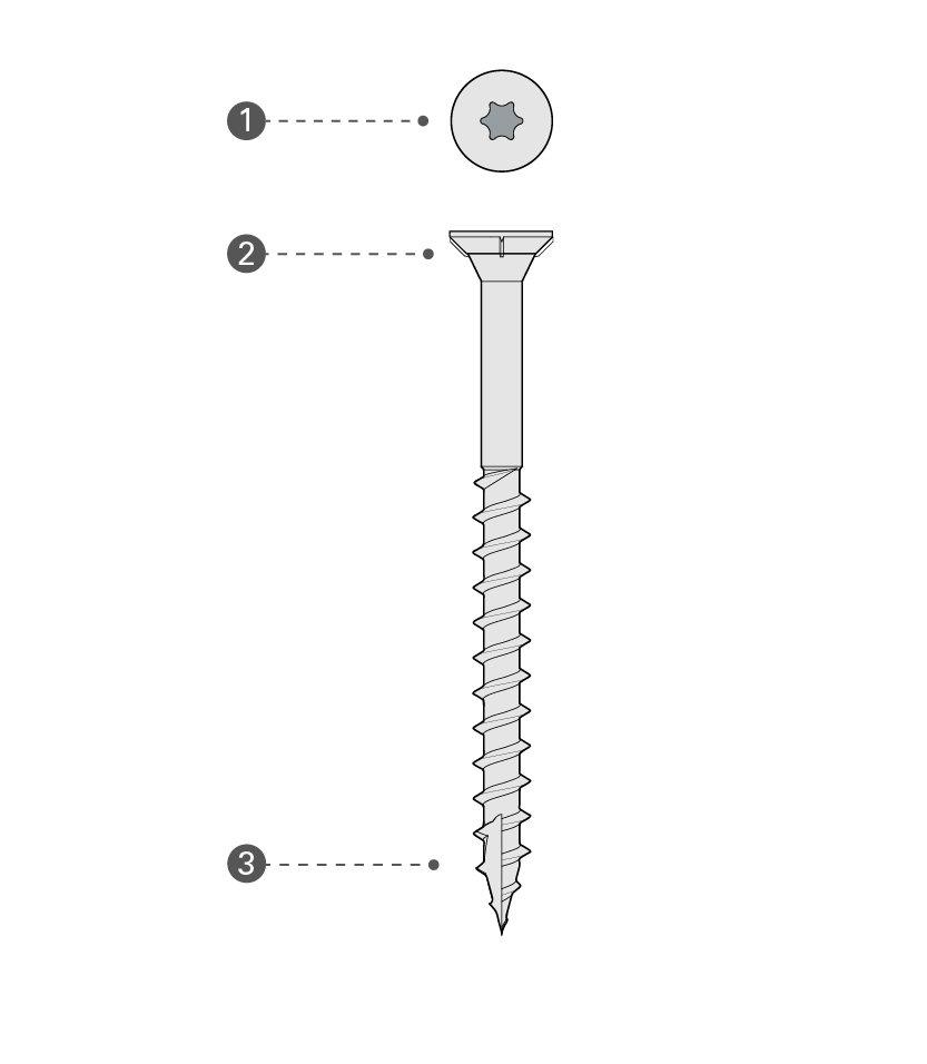 epoxy screw details