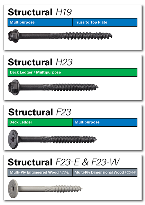 Starborn structural screw details